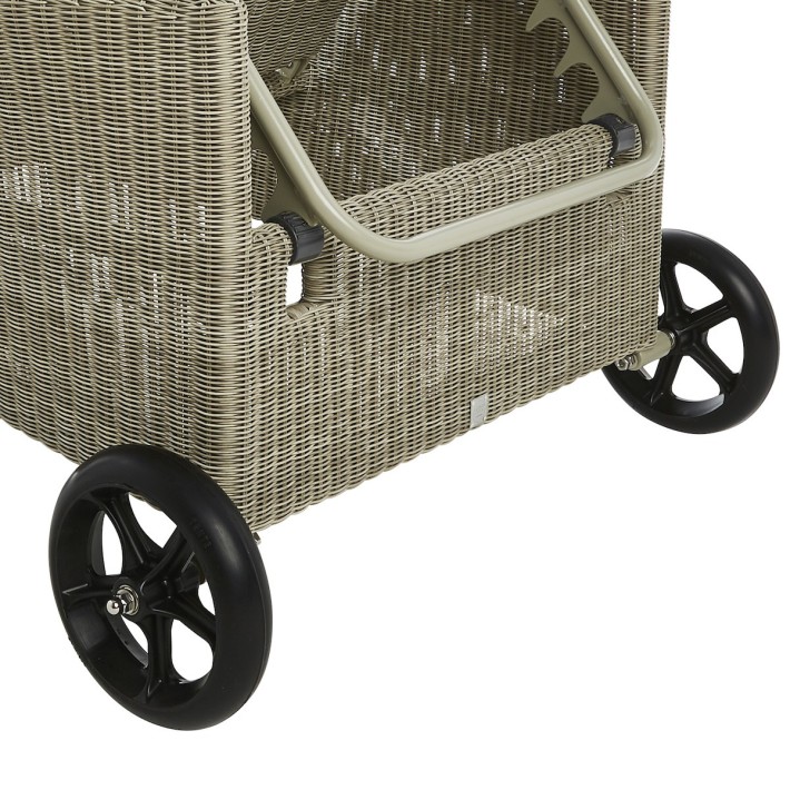KIT ROUES POUR CHAISE LONGUE ATOLL RESINE GRISE