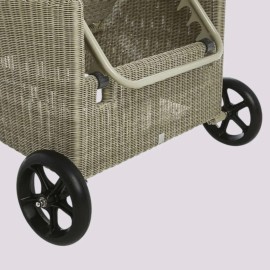 KIT ROUES POUR CHAISE LONGUE ATOLL RESINE GRISE